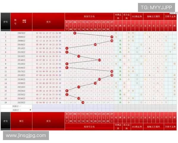 福彩30选7最新开奖号码及历史走势分析